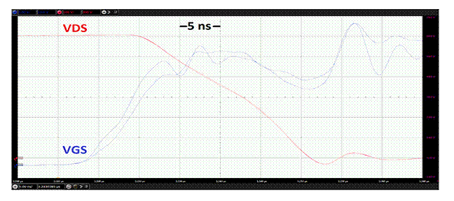 雙脈沖測(cè)試系統(tǒng)如何確保晶體管性能可比較性
