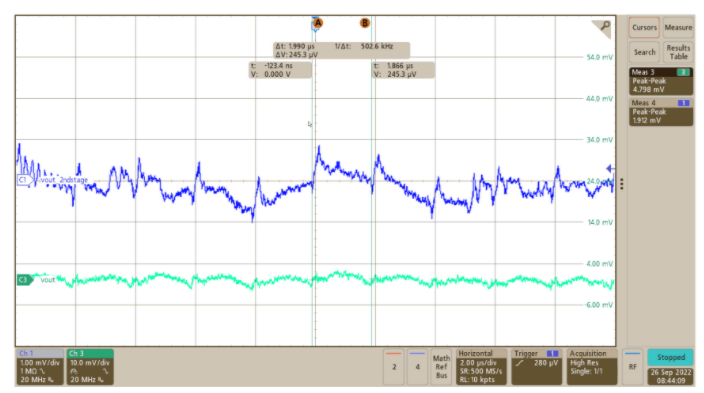 突破電源紋波瓶頸：二級濾波技術(shù)的設(shè)計與應(yīng)用