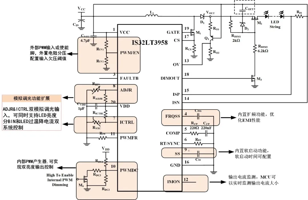如何解決單芯片驅動HB/LB/DRL,LED負載切換電流過沖？