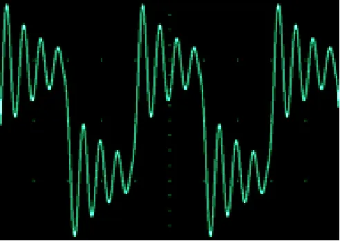 MOS管驅(qū)動電路設(shè)計，如何讓MOS管快速開啟和關(guān)閉？