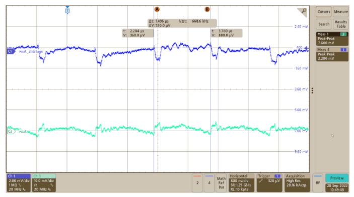 突破電源紋波瓶頸：二級濾波技術(shù)的設(shè)計與應(yīng)用
