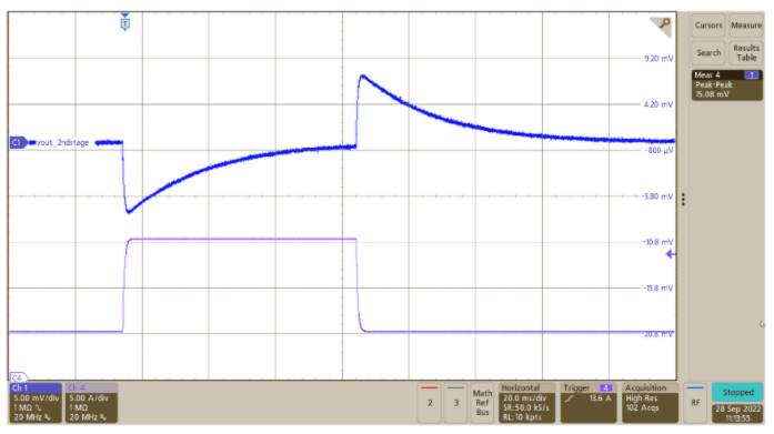 突破電源紋波瓶頸：二級濾波技術(shù)的設(shè)計與應(yīng)用