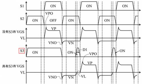 氮化鎵柵極驅(qū)動(dòng)專利:RC負(fù)偏壓關(guān)斷專利技術(shù)之臺(tái)達(dá)電子篇 氮化鎵柵極驅(qū)動(dòng)專利:RC負(fù)偏壓關(guān)斷專利技術(shù)之臺(tái)達(dá)電子篇