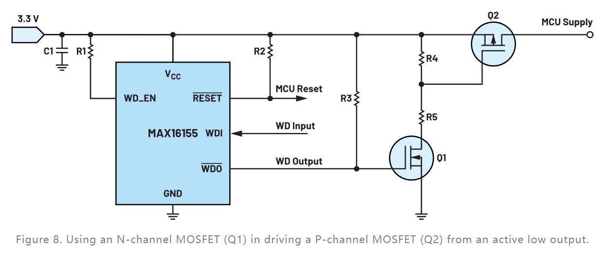 如何利用低電平有效輸出驅(qū)動(dòng)高端輸入開關(guān)？