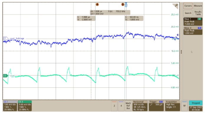 突破電源紋波瓶頸：二級濾波技術(shù)的設(shè)計與應(yīng)用