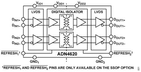 “大考”之下，汽車測試技術(shù)如何高質(zhì)量“交卷”？