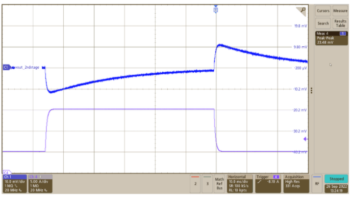 突破電源紋波瓶頸：二級濾波技術(shù)的設(shè)計與應(yīng)用