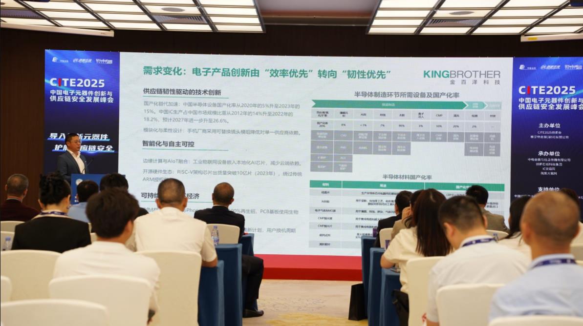 重構供應鏈安全架構：AI驅動、追隨價值服務與創(chuàng)新型替代的協(xié)同演進