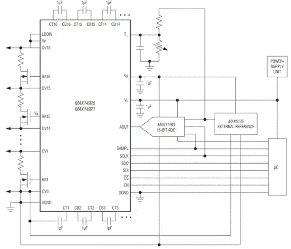電池管理和連接器對電動(dòng)汽車竟如此重要