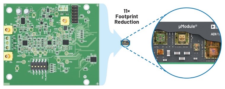 利用精密信號鏈μModule解決方案簡化設(shè)計(jì)、提高性能并節(jié)省寶貴時間