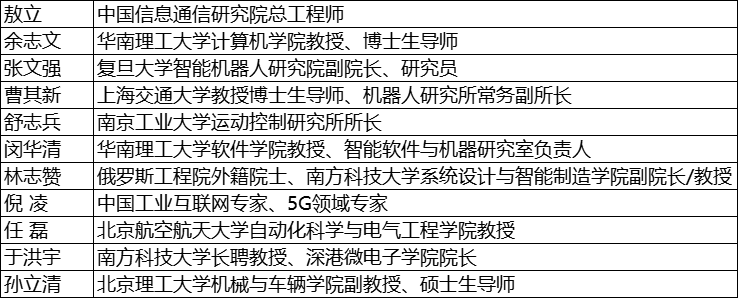 維科杯·OFweek2025年度評選：揭秘工業(yè)自動化及數(shù)字化轉(zhuǎn)型“領(lǐng)航者”，誰將脫穎而出？
