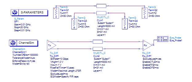 差分對(duì)緊耦合真的比松耦合好嗎？