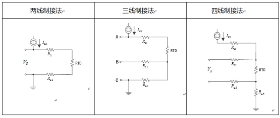 溫度測量時如何消除線阻抗引入的誤差？