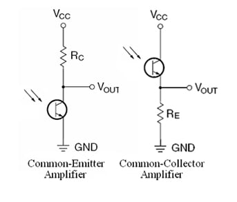光電晶體管簡(jiǎn)介 光電晶體管簡(jiǎn)介