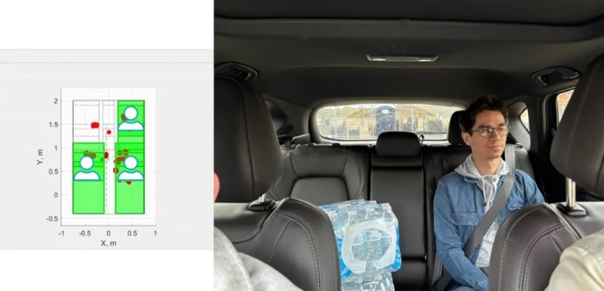 通過單芯片 60GHz 毫米波雷達(dá)傳感器，降低車內(nèi)傳感的復(fù)雜性和成本