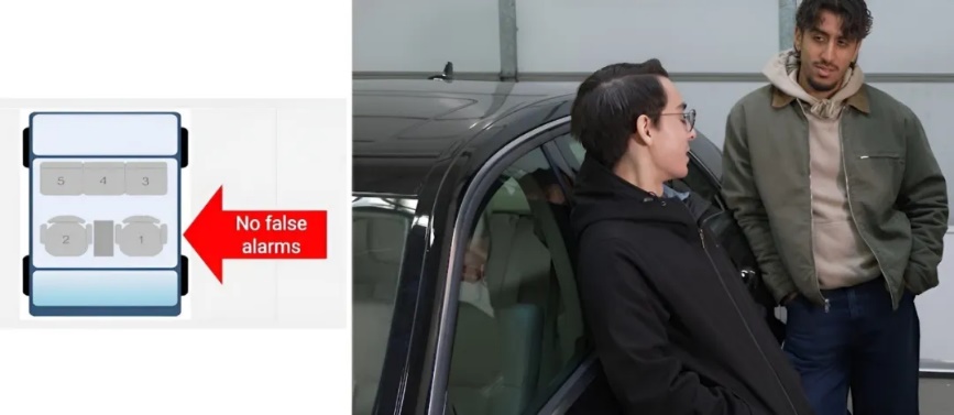 通過單芯片 60GHz 毫米波雷達(dá)傳感器，降低車內(nèi)傳感的復(fù)雜性和成本