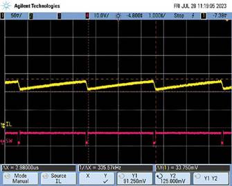  圖9.負(fù)載調(diào)整和折返頻率。隨著負(fù)載增大，頻率會(huì)折返以維持穩(wěn)定的輸出電壓。  在圖9中可以看到，隨著負(fù)載增加，器件頻率會(huì)折返以保持恒定的輸出電壓。器件在DCM下運(yùn)行至約0.28 A，這就是頻率下降到約495 kHz然后又回升至657 kHz的原因。以657 kHz的頻率運(yùn)行時(shí)，器件可以保持正常操作，直至負(fù)載達(dá)到0.7 A。此時(shí)頻率降低以保持適當(dāng)?shù)妮敵鲭妷?，直至?fù)載達(dá)到1.4 A左右。發(fā)生這種情況時(shí)，器件無法在保持輸出電壓的同時(shí)將頻率降低到100 kHz以下（該器件指定的最低反饋頻率），因此輸出電壓開始下降。  這個(gè)問題的解決辦法不像違反最小導(dǎo)通時(shí)間規(guī)范那么簡(jiǎn)單。設(shè)計(jì)人員通常需要滿足特定的輸入電壓和輸出電壓要求，因此無法隨意更改占空比來延長(zhǎng)關(guān)斷時(shí)間。如果設(shè)計(jì)人員可以提供更大的輸入電壓，則器件將以設(shè)定的頻率工作，因?yàn)檩^小占空比會(huì)防止器件違反最小關(guān)斷時(shí)間規(guī)范。這一點(diǎn)可以從圖10中看出，其中器件以設(shè)定的2 MHz頻率運(yùn)行。