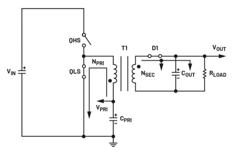 如何為隔離降壓轉(zhuǎn)換器選擇變壓器？