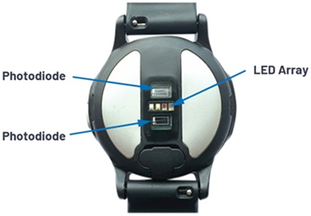 如何設(shè)計更優(yōu)質(zhì)的脈搏血氧儀？
